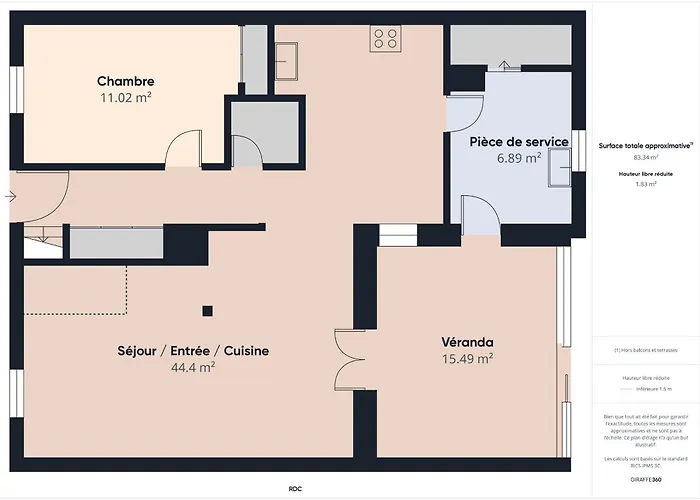 Jolie Maison Avec Jardin A 450m De La Pour 8 펜션 바츠 쉬르 메르
